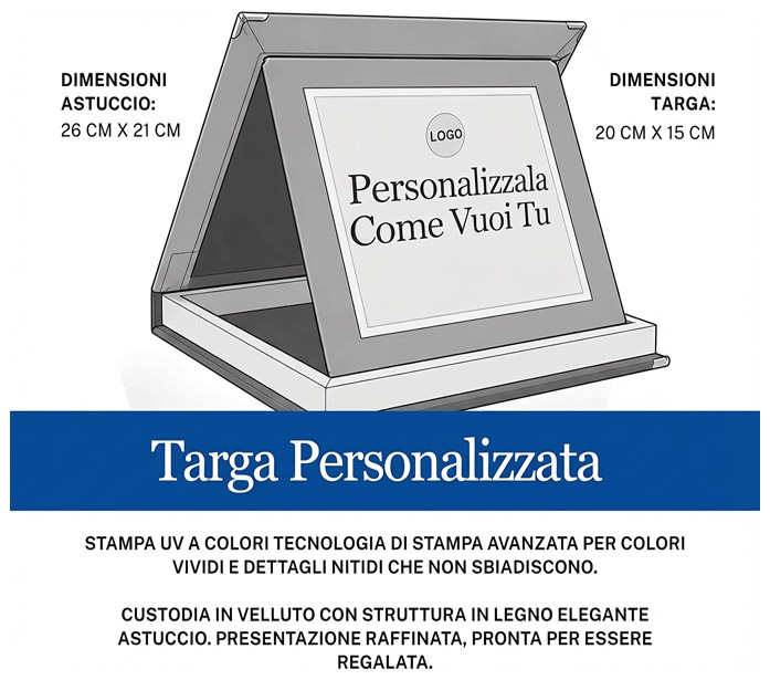 ats-targhe-premi-mod2