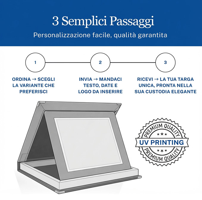 ats-targhe-premi-mod3